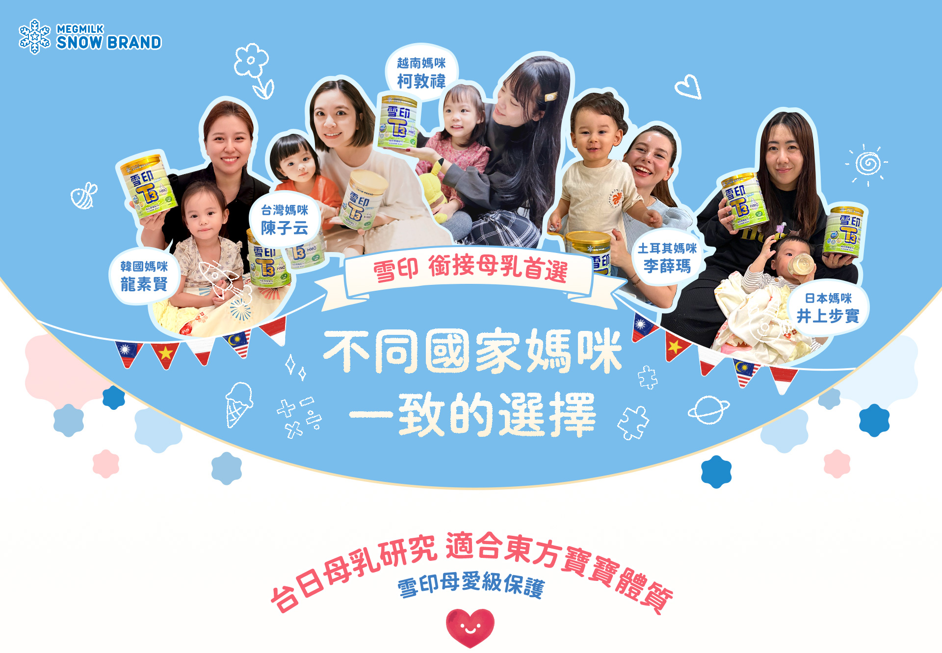 越南媽咪柯敦樟 韓國媽咪龍素賢 日本媽咪井上步實 台灣媽咪陳子云 土耳其媽咪李薛瑪