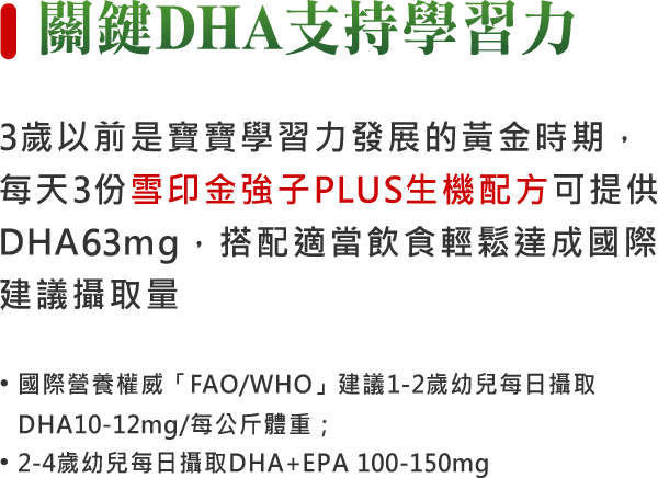 關鍵DHA支持學習力